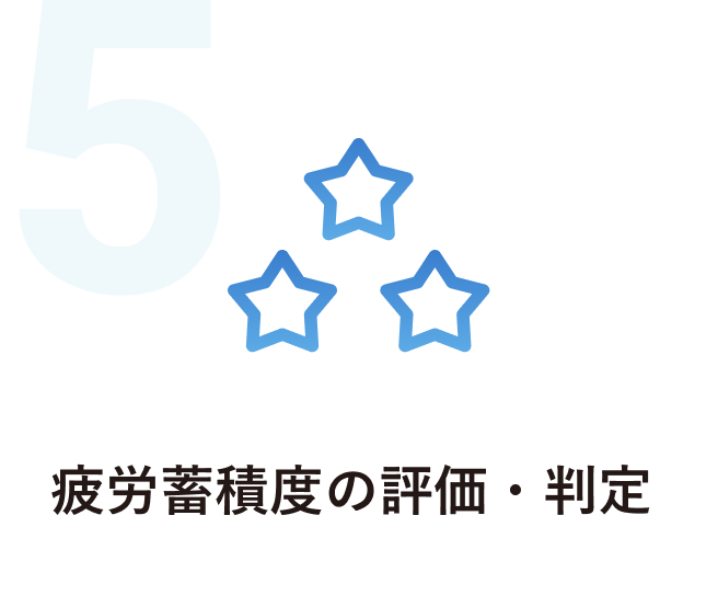 疲労蓄積度の評価・判定