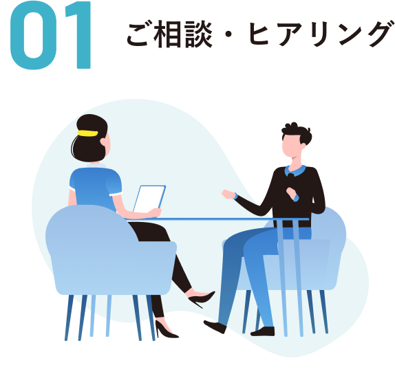 ご相談・ヒアリング