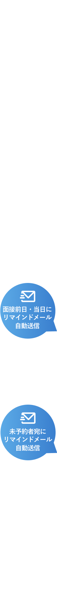 運用の流れ