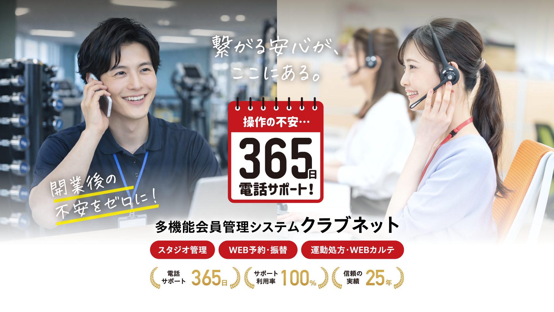 電話対応を行う男性スタッフとヘッドセットを着用した女性オペレーターが並ぶ、365日電話サポートを案内するイメージ。操作の不安や開業後の不安を解消する会員管理システムの訴求バナー。